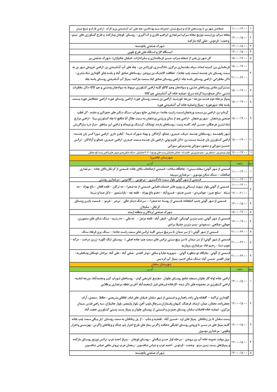 برنامه قطعی برق چهارمحال و بختیاری یکشنبه ۱۶ شهریور + جدول