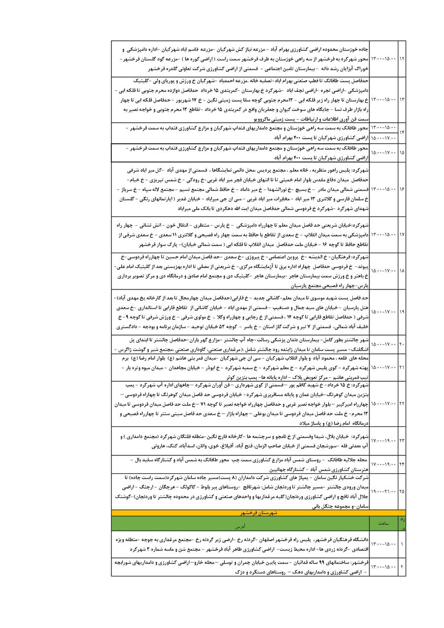 برنامه قطعی برق چهارمحال و بختیاری یکشنبه ۱۶ شهریور + جدول