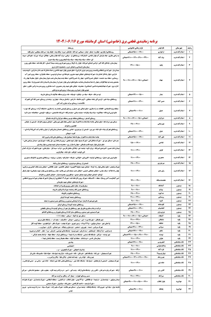 جدول قطعی برق کرمانشاه یکشنبه ۱۶ شهریور + لیست مناطق