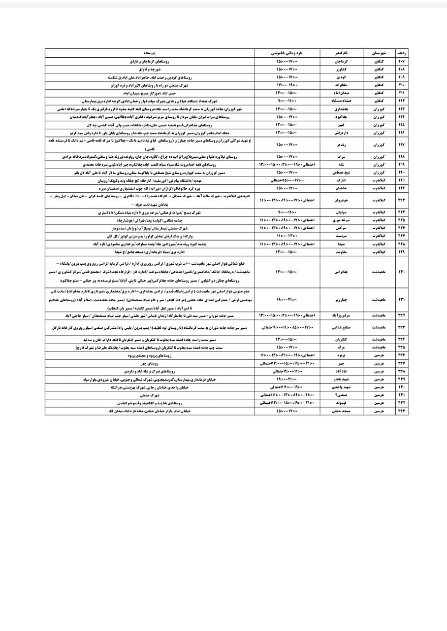 جدول قطعی برق کرمانشاه یکشنبه ۱۶ شهریور + لیست مناطق