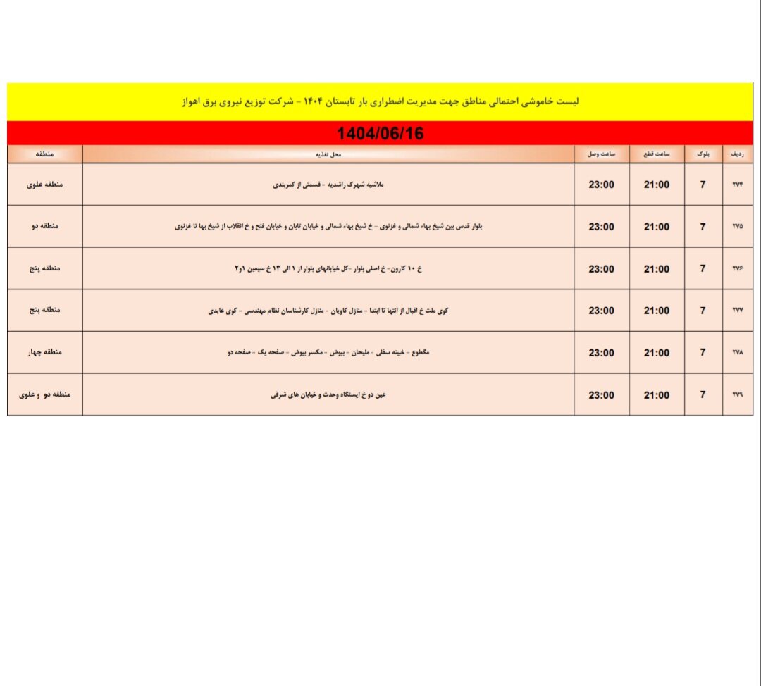 جدول خاموشی اهواز جدول خاموشی اهواز
