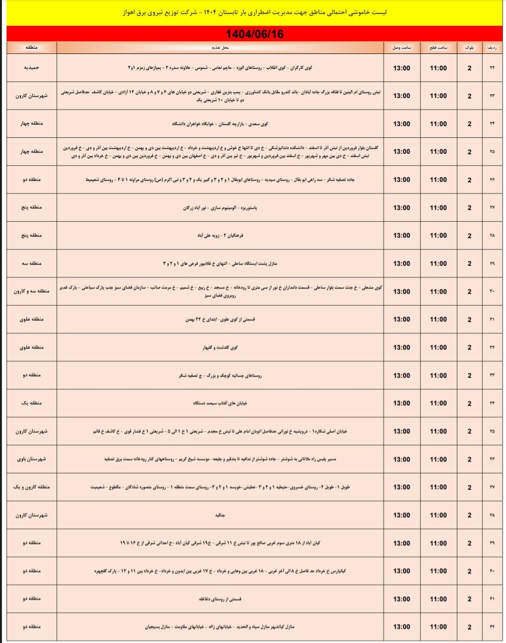 جدول خاموشی اهواز جدول خاموشی اهواز