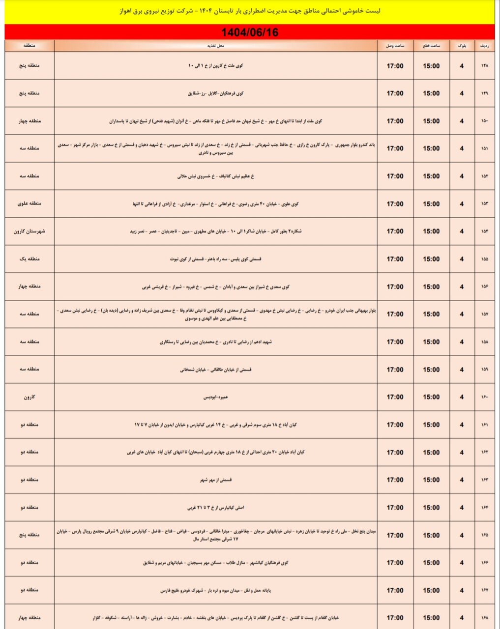 جدول خاموشی اهواز جدول خاموشی اهواز