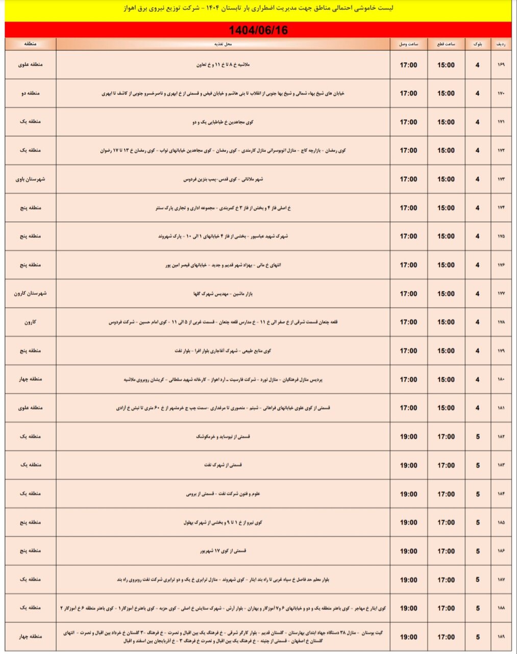 جدول خاموشی اهواز جدول خاموشی اهواز