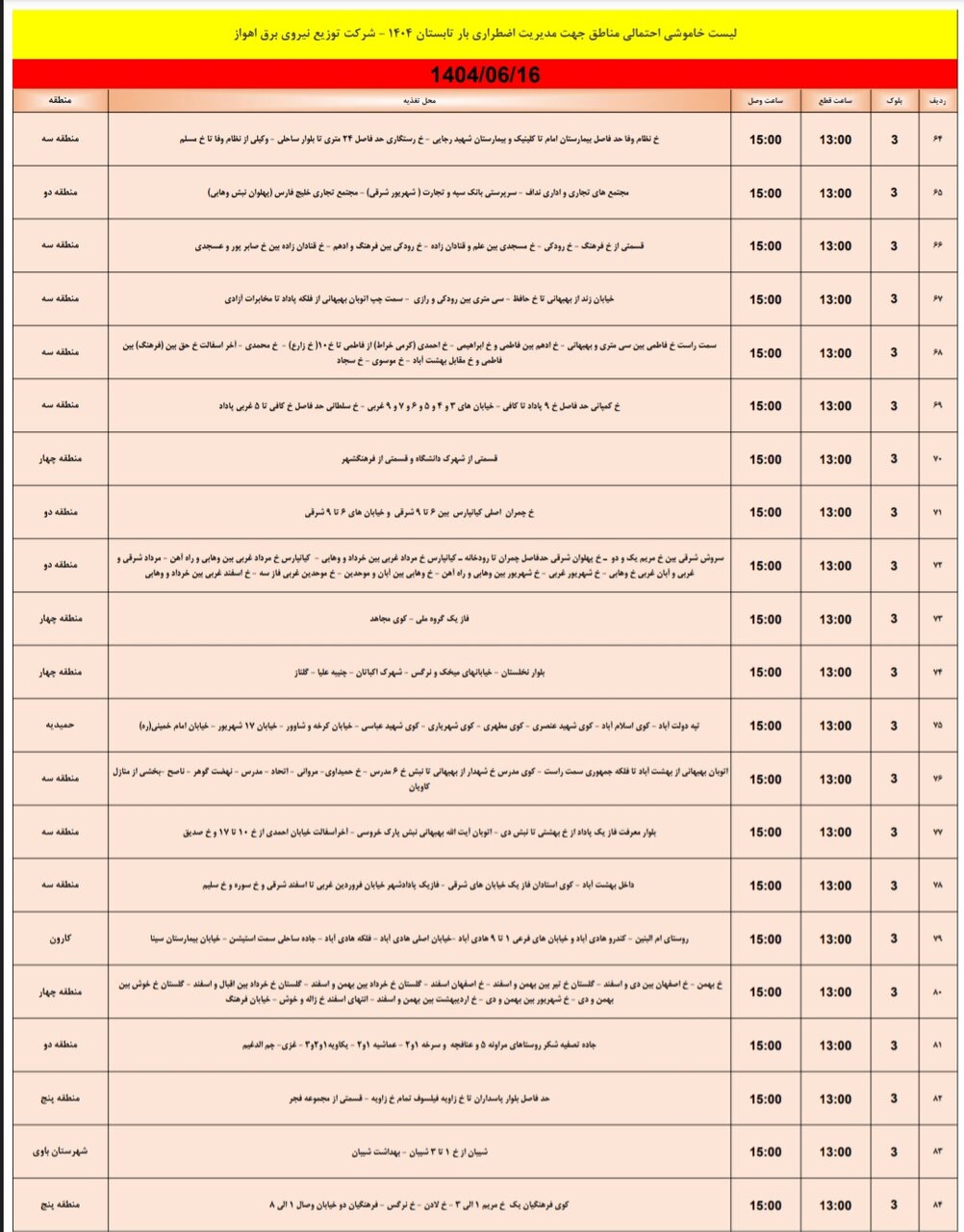جدول خاموشی اهواز جدول خاموشی اهواز