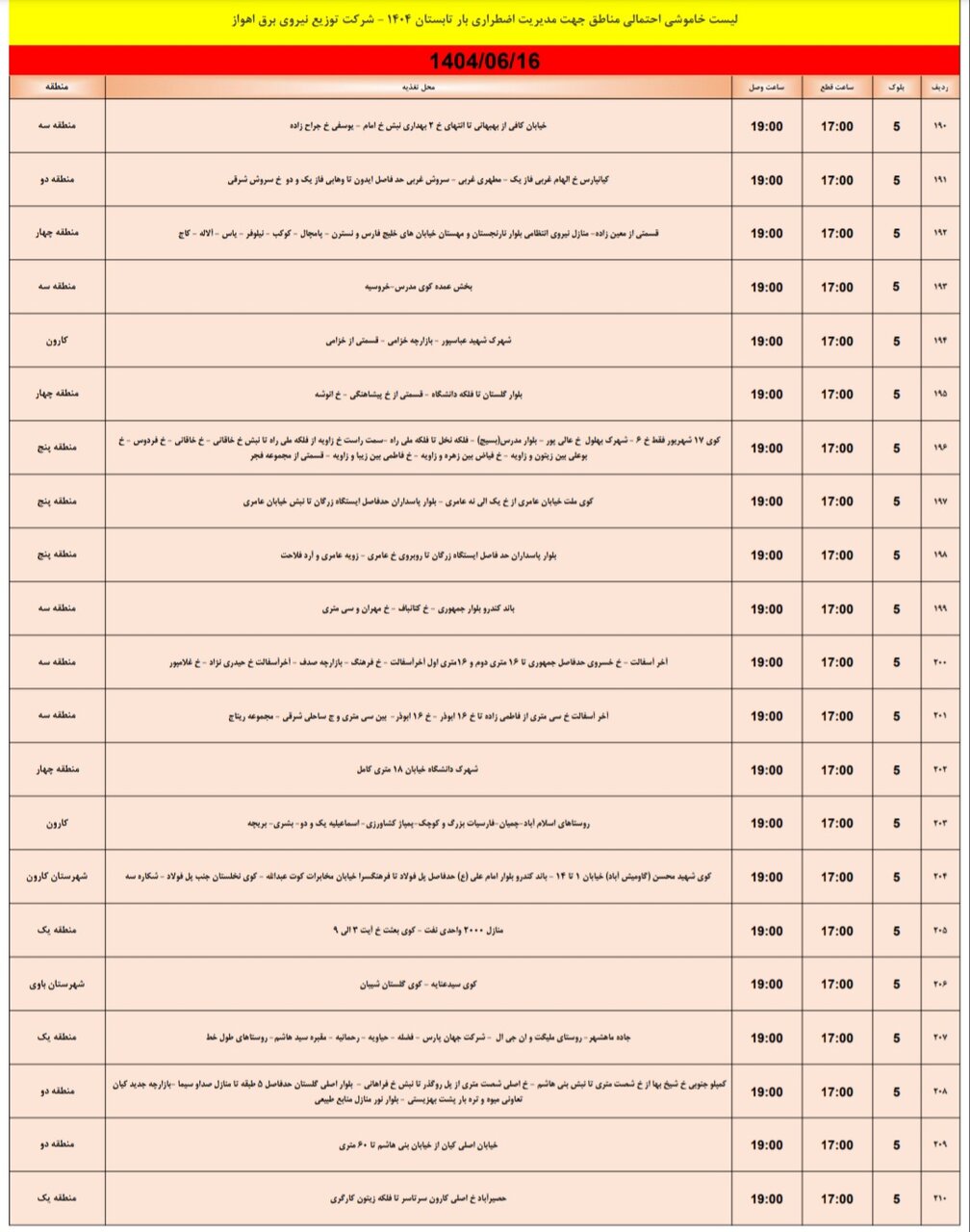 جدول خاموشی اهواز جدول خاموشی اهواز