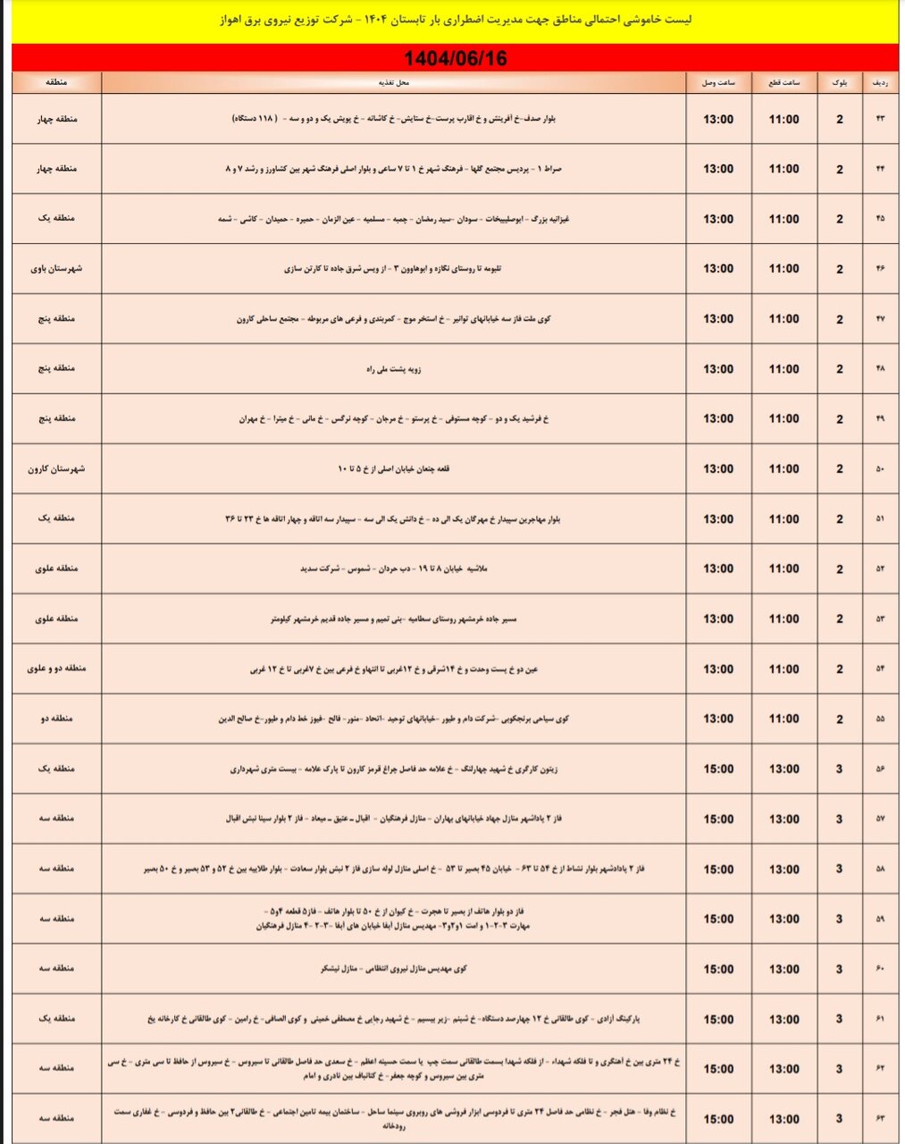 جدول خاموشی اهواز جدول خاموشی اهواز