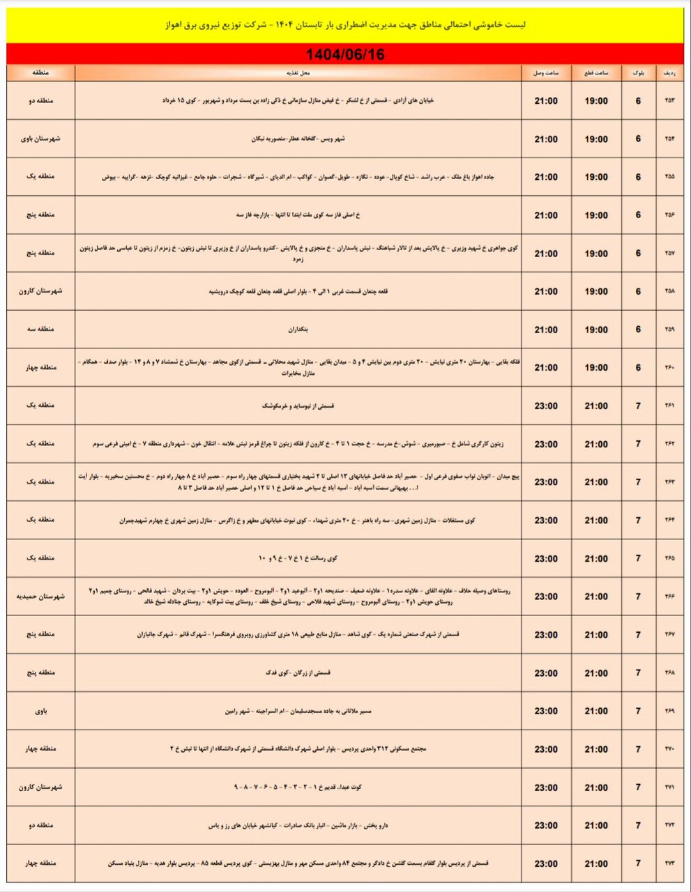 جدول خاموشی اهواز جدول خاموشی اهواز
