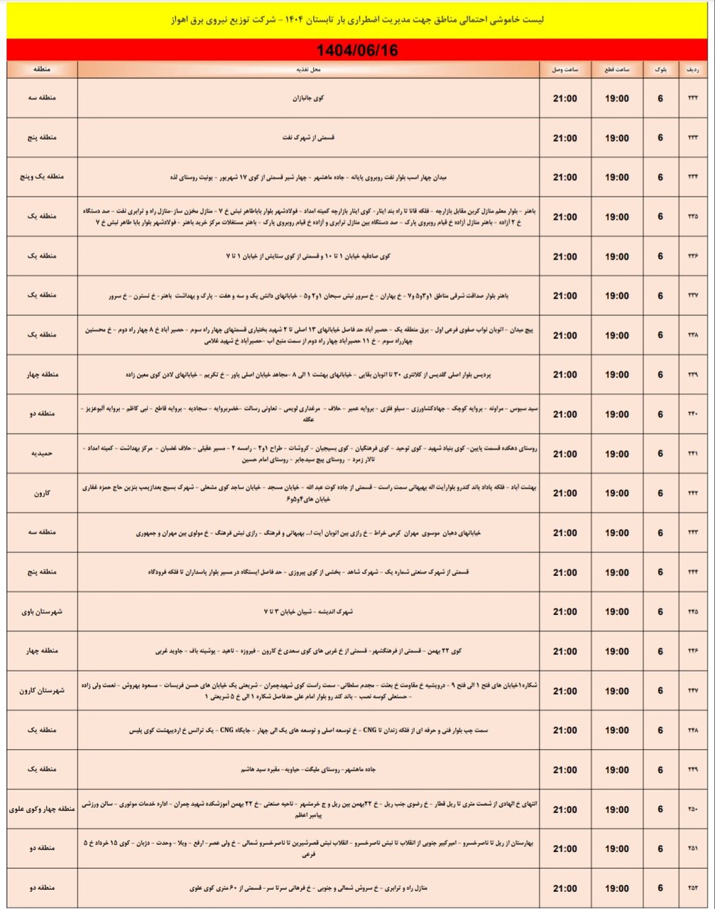 جدول خاموشی اهواز جدول خاموشی اهواز