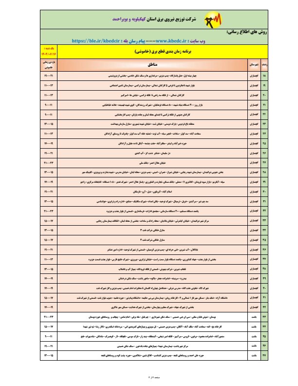 جدول قطعی برق یاسوج یکشنبه ۱۶ شهریور ۱۴۰۴ + ساعات خاموشی کهگیلویه و بویراحمد