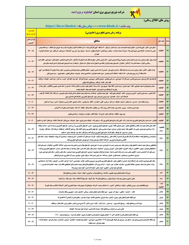 جدول قطعی برق یاسوج یکشنبه ۱۶ شهریور ۱۴۰۴ + ساعات خاموشی کهگیلویه و بویراحمد