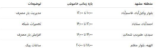 جدول قطعی برق مشهد امروز شنبه ۸ شهریور ۱۴۰۴ + ساعات و مناطق خاموشی