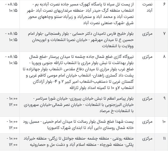 جدول قطعی برق سیستان و بلوچستان امروز شنبه ۱۵ شهریور ۱۴۰۴ + ساعات خاموشی زاهدان