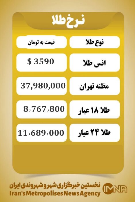 قیمت طلا امروز شنبه ۱۶ شهریور ۱۴۰۴