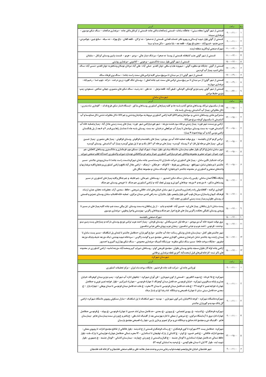 برنامه قطعی برق چهارمحال‌ و بختیاری‌ دوشنبه ۱۷ شهریور + جدول