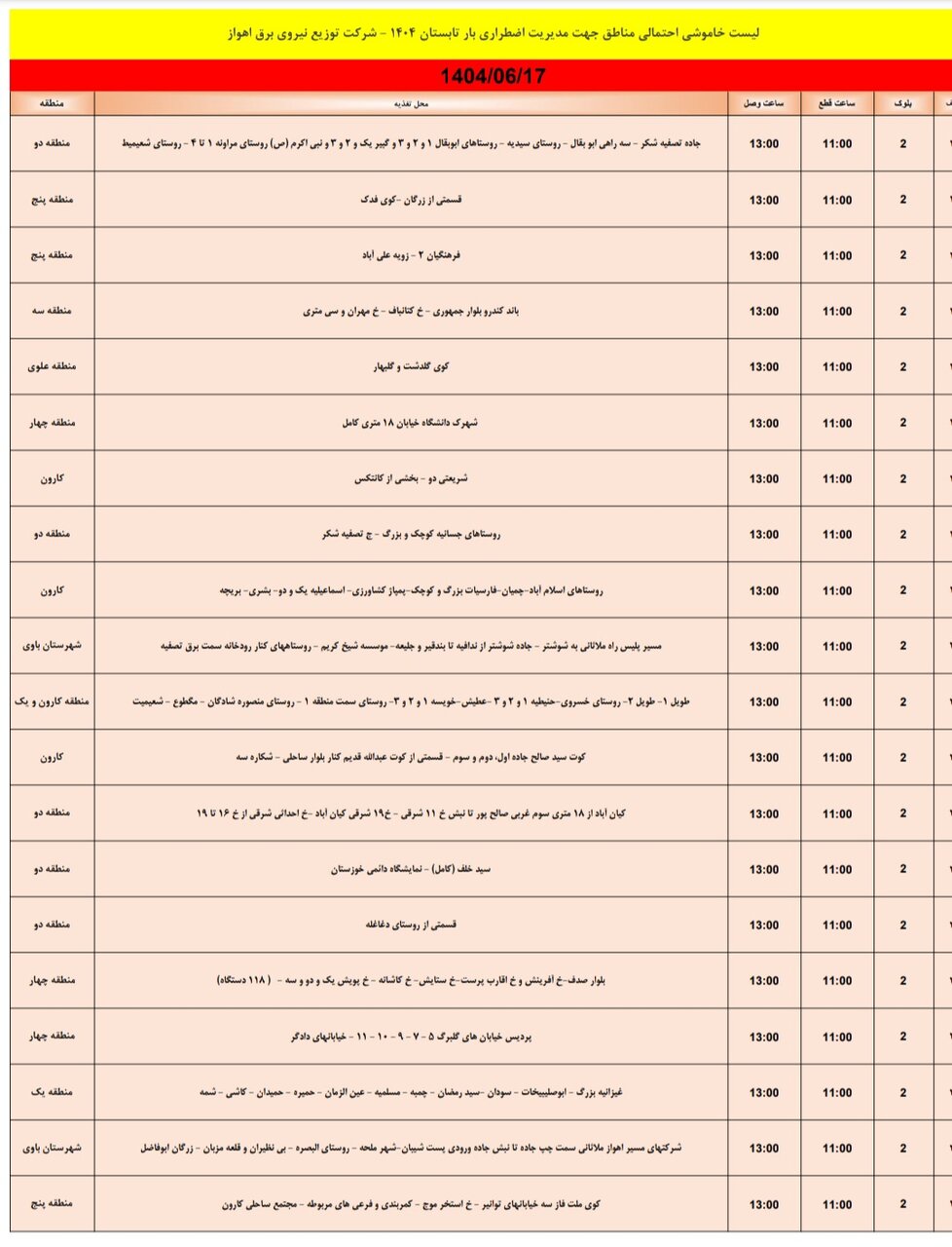 جدول خاموشی برق اهواز یکشنبه ۱۷ شهریور