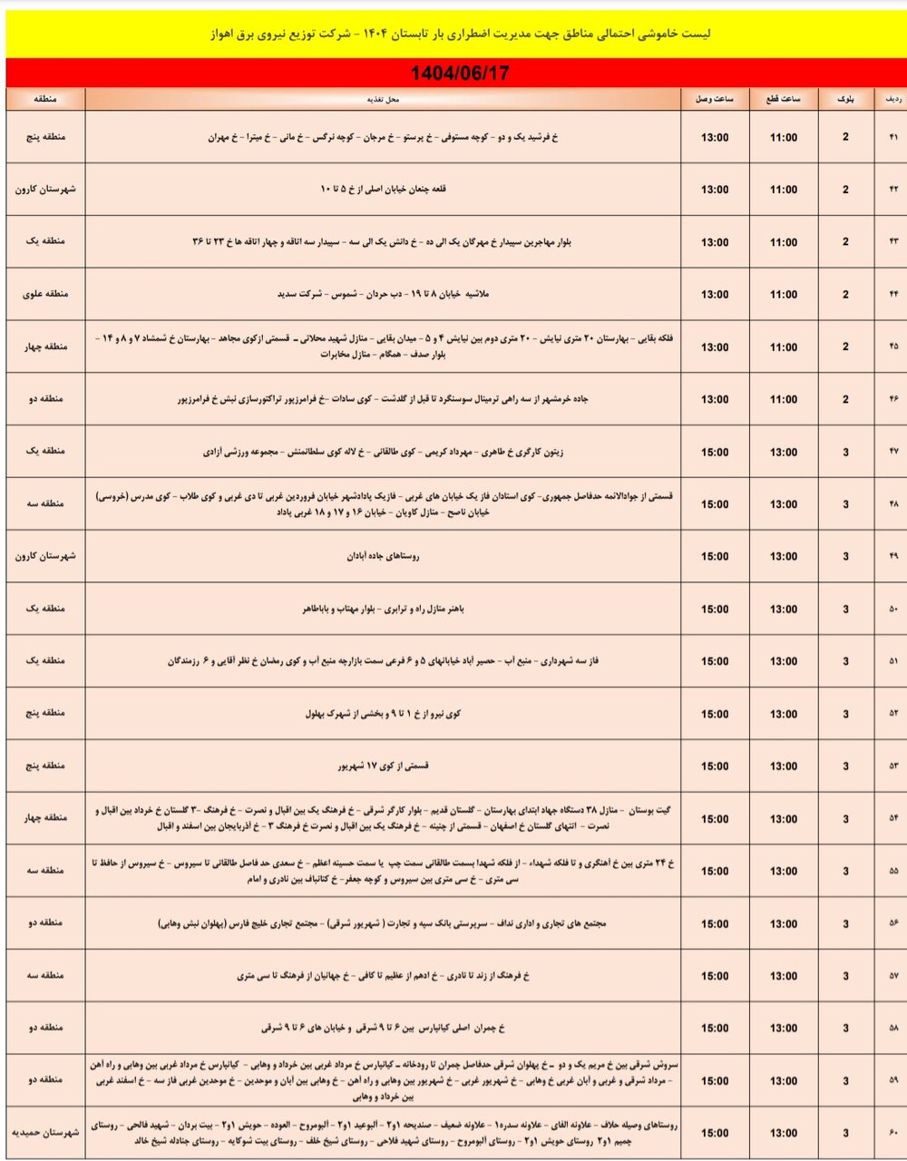 جدول خاموشی برق اهواز یکشنبه ۱۷ شهریور