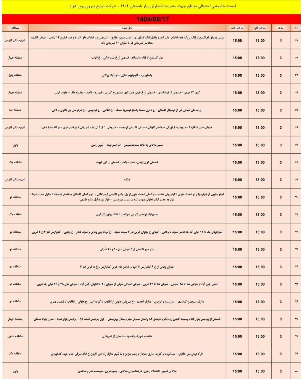 جدول خاموشی برق اهواز یکشنبه ۱۷ شهریور