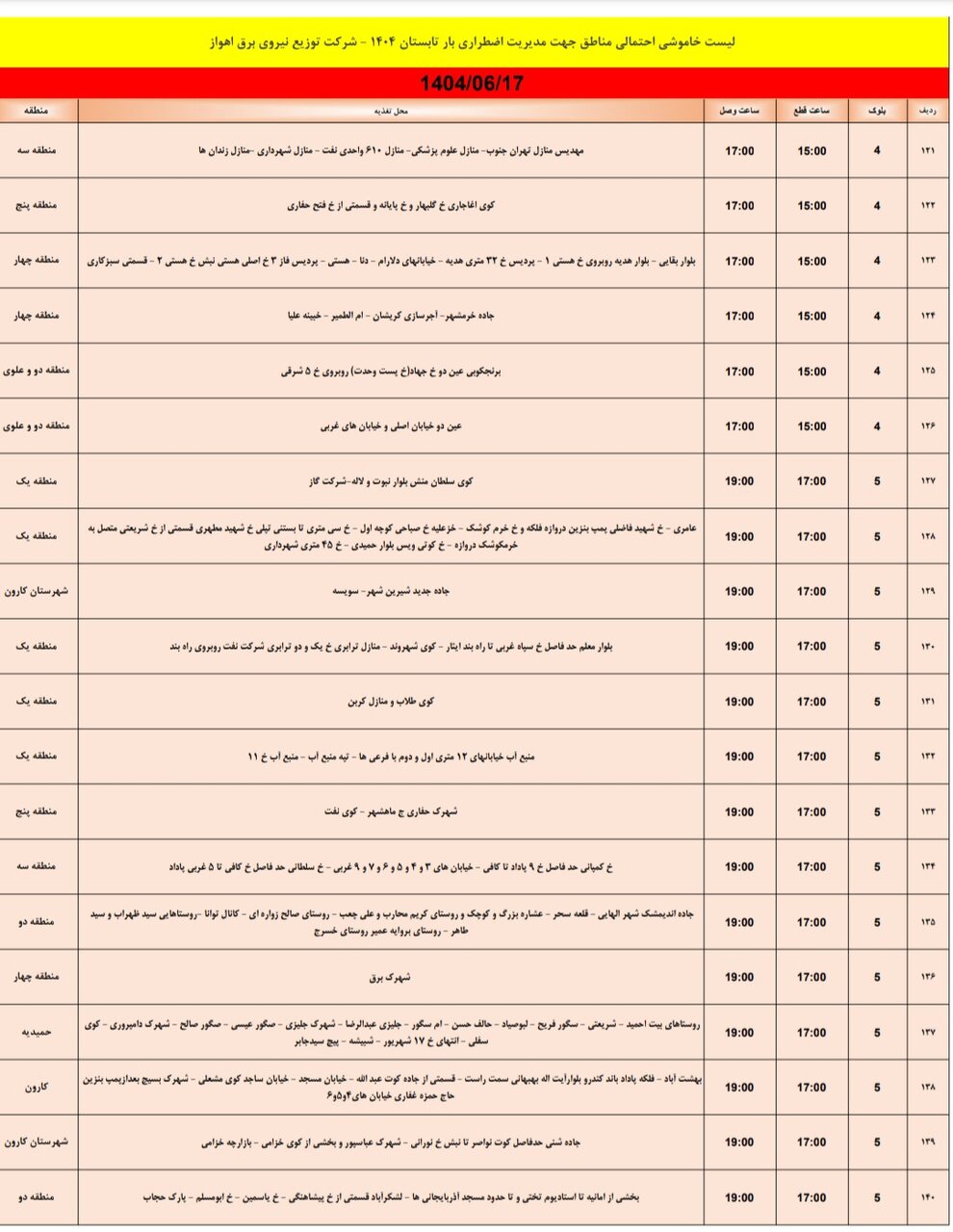 جدول خاموشی برق اهواز یکشنبه ۱۷ شهریور