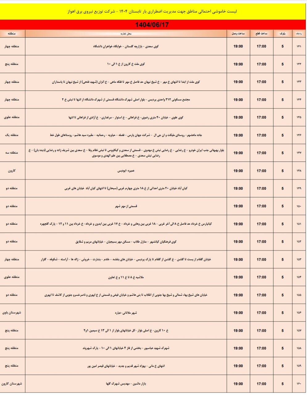 جدول خاموشی برق اهواز یکشنبه ۱۷ شهریور