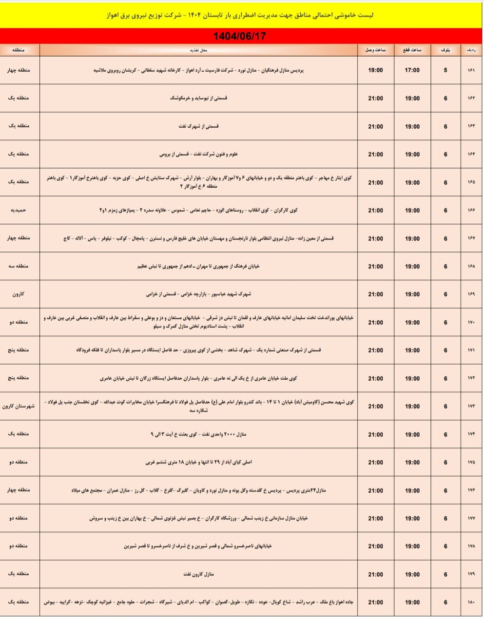 جدول خاموشی برق اهواز یکشنبه ۱۷ شهریور