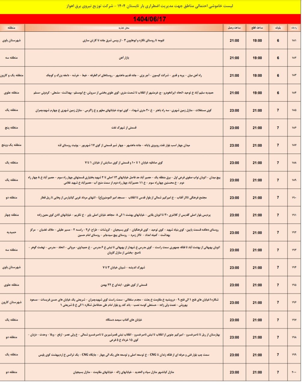 جدول خاموشی برق اهواز یکشنبه ۱۷ شهریور