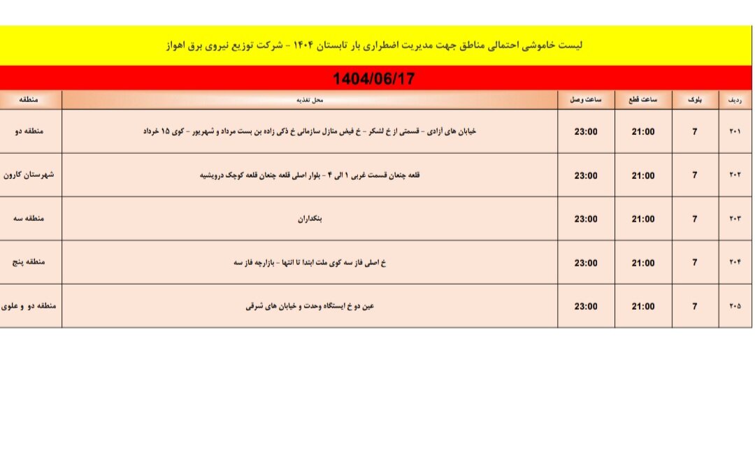 جدول خاموشی برق اهواز یکشنبه ۱۷ شهریور