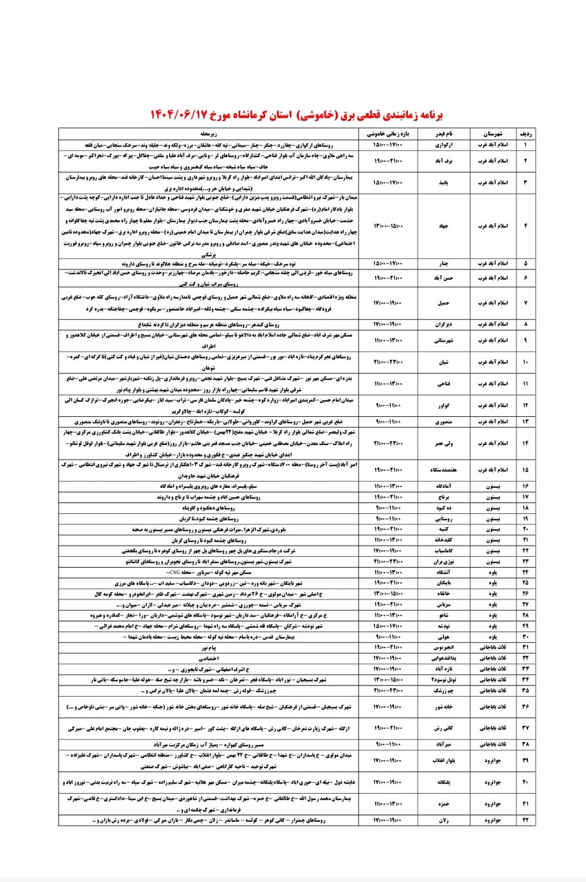 جدول قطعی برق کرمانشاه دوشنبه ۱۷ شهریور + لیست مناطق