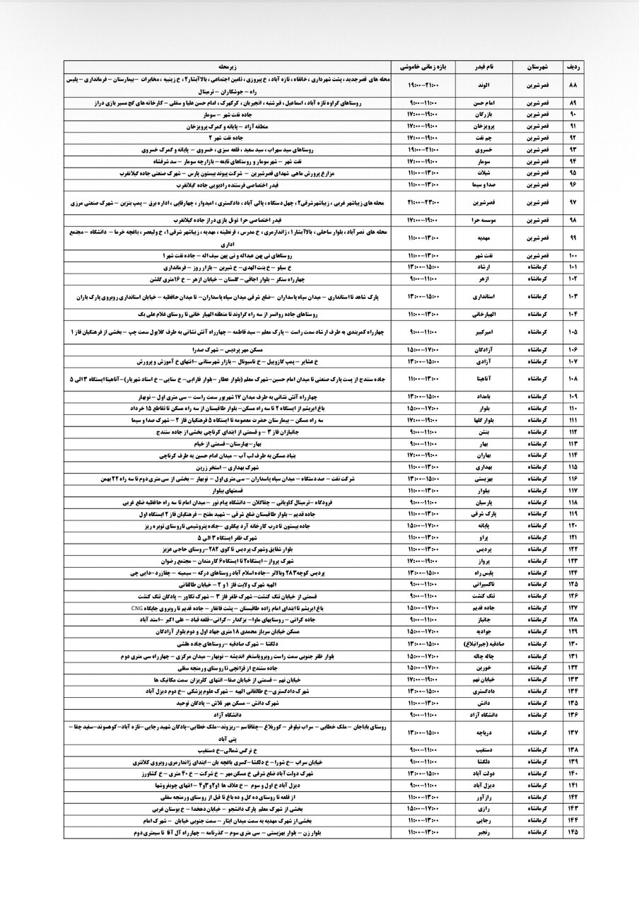 جدول قطعی برق کرمانشاه دوشنبه ۱۷ شهریور + لیست مناطق