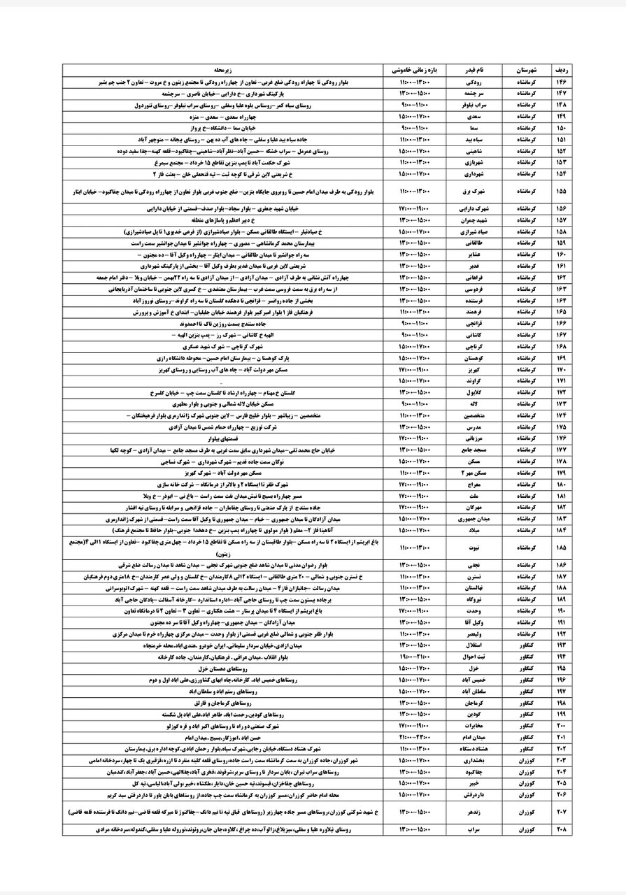 جدول قطعی برق کرمانشاه دوشنبه ۱۷ شهریور + لیست مناطق
