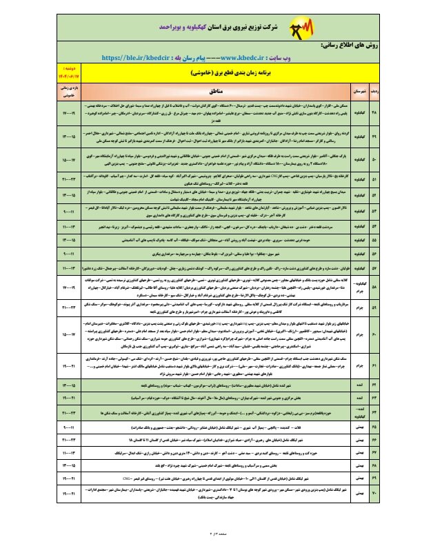 جدول قطعی برق یاسوج دوشنبه ۱۷ شهریور ۱۴۰۴ + ساعات خاموشی کهگیلویه و بویراحمد