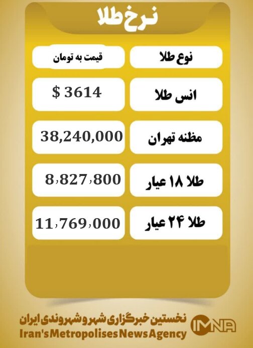 قیمت طلا امروز دوشنبه ۱۷ شهریور ۱۴۰۴