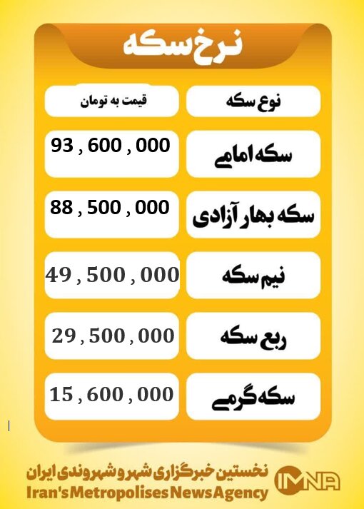 قیمت سکه امروز دوشنبه ۱۷ شهریور ۱۴۰۴