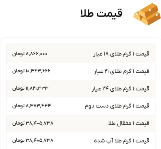 نمودار قیمت طلا ۱۷ شهریور ۱۴۰۴ + قیمت جهانی طلا