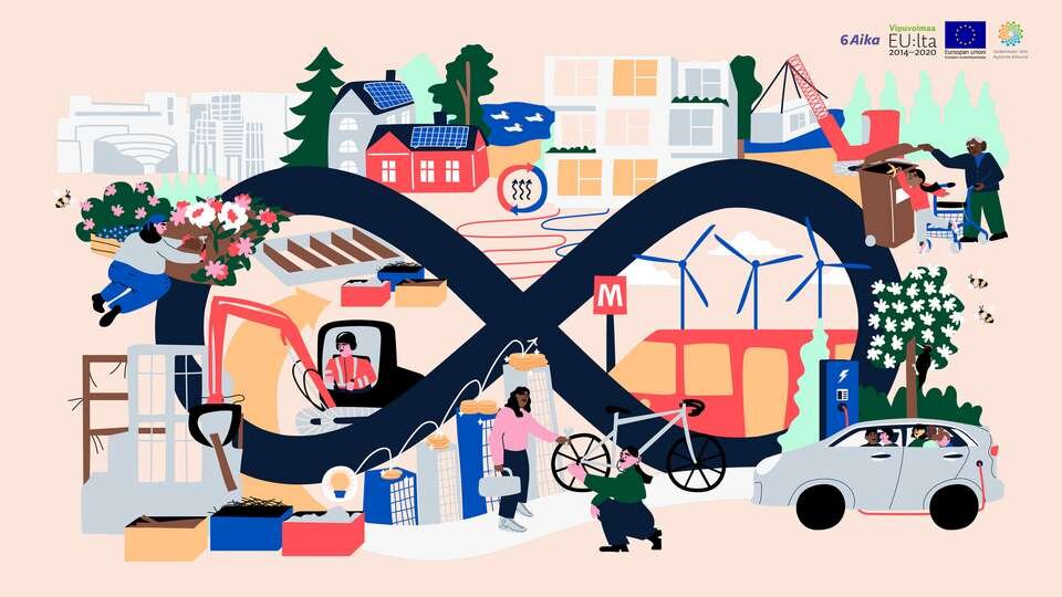 شهرهای هوشمند جهان با اقتصادهای پایدار