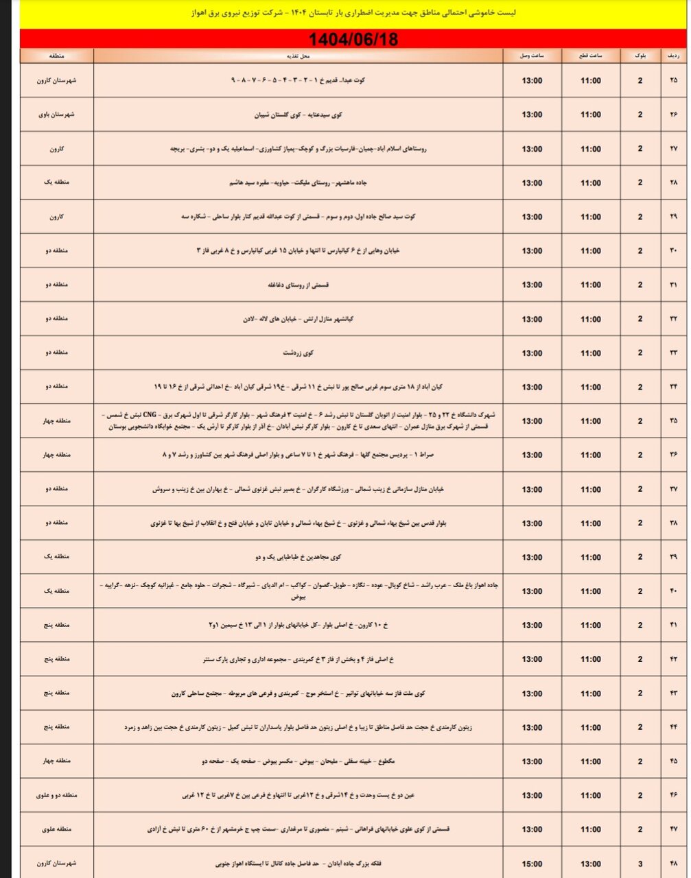 جدول خاموش برق اهواز سه شنبه ۱۸ شهریور
