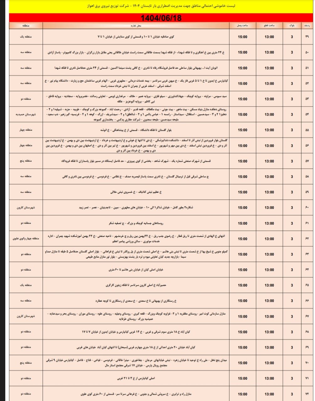 جدول خاموش برق اهواز سه شنبه ۱۸ شهریور