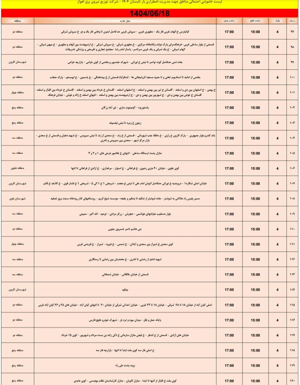 جدول خاموش برق اهواز سه شنبه ۱۸ شهریور