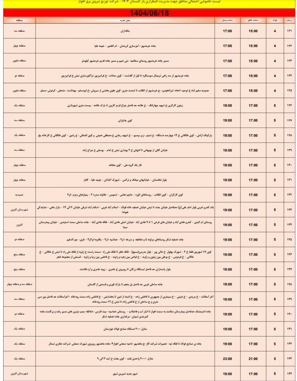 جدول خاموش برق اهواز سه‌ شنبه ۱۸ شهریور