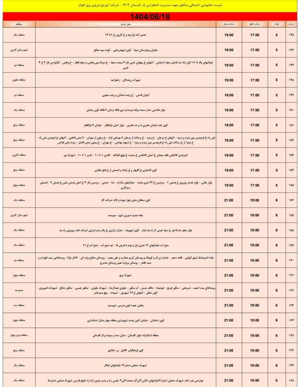 جدول خاموش برق اهواز سه شنبه ۱۸ شهریور
