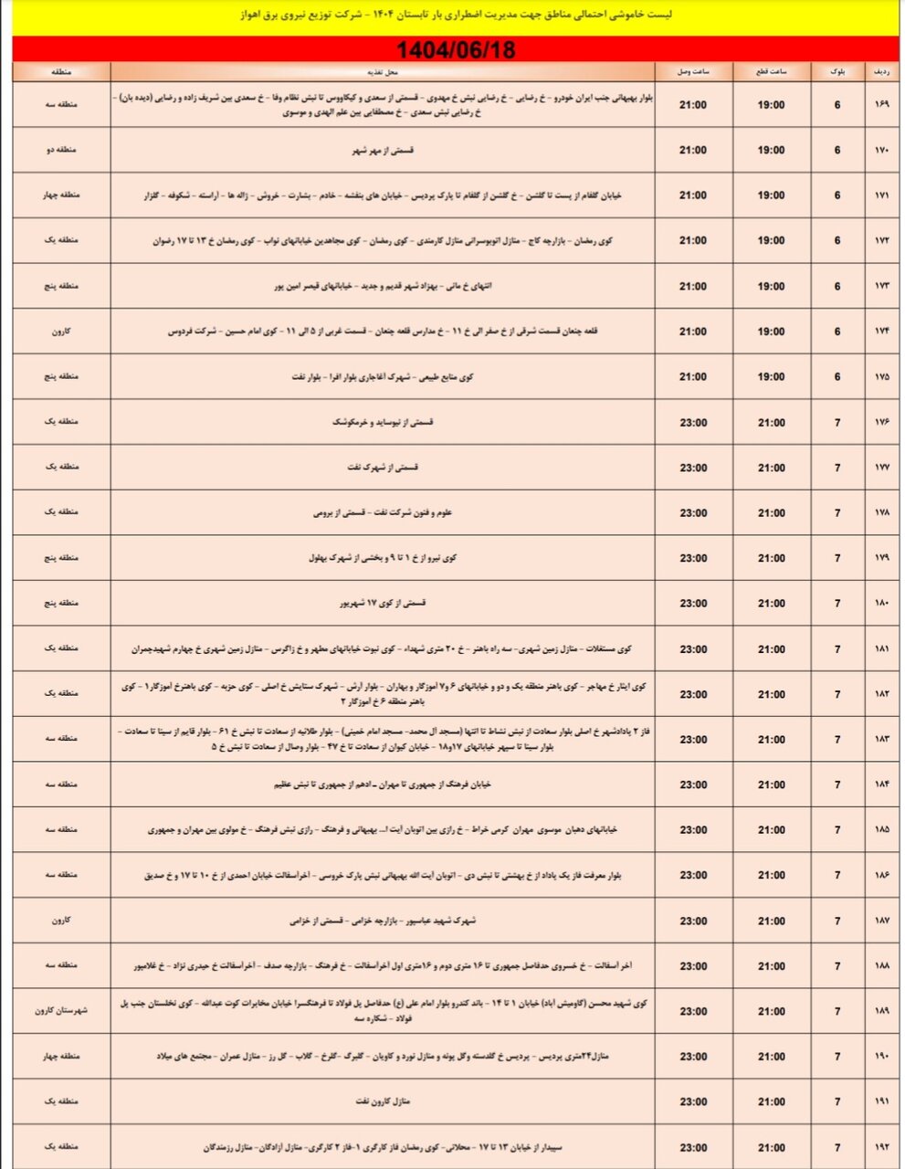 جدول خاموش برق اهواز سه‌ شنبه ۱۸ شهریور