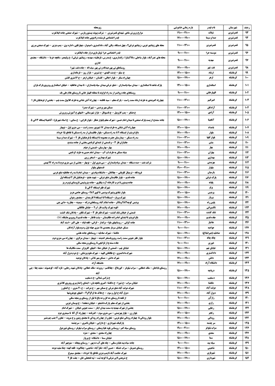 جدول قطعی برق کرمانشاه سه شنبه ۱۸ شهریور + لیست مناطق