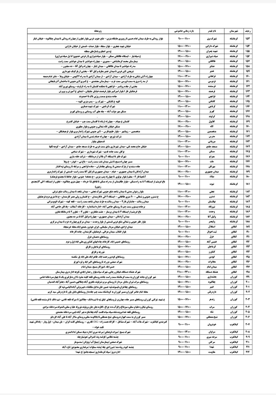 جدول قطعی برق کرمانشاه سه شنبه ۱۸ شهریور + لیست مناطق