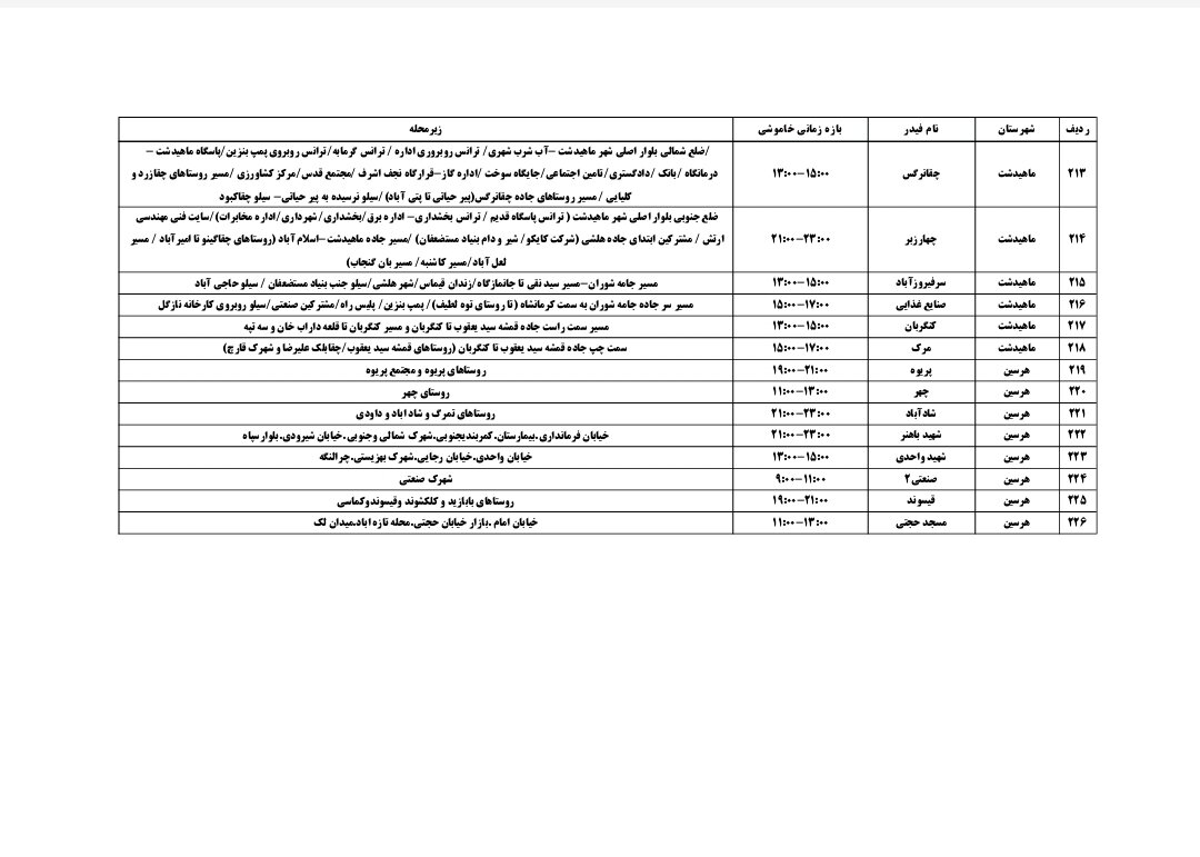 جدول قطعی برق کرمانشاه سه شنبه ۱۸ شهریور + لیست مناطق