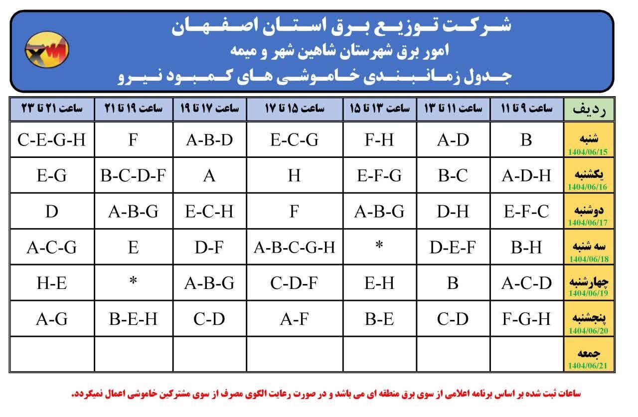 قطعی برق استان اصفهان پنجشنبه ۲۰ شهریور ۱۴۰۴ + جدول