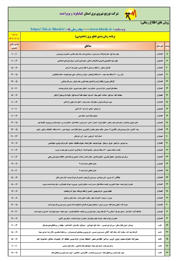 جدول قطعی برق یاسوج سه‌ شنبه ۱۸ شهریور ۱۴۰۴ + ساعات خاموشی کهگیلویه و بویراحمد