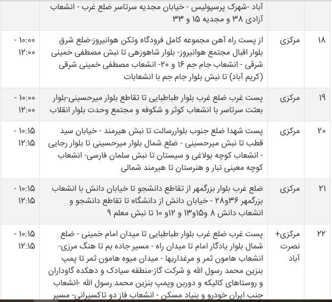 جدول قطعی برق سیستان و بلوچستان امروز شنبه ۱۵ شهریور ۱۴۰۴ + ساعات خاموشی زاهدان