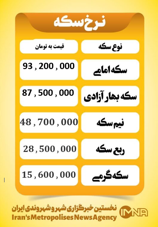 قیمت سکه امروز سه شنبه ۱۸ شهریور ۱۴۰۴