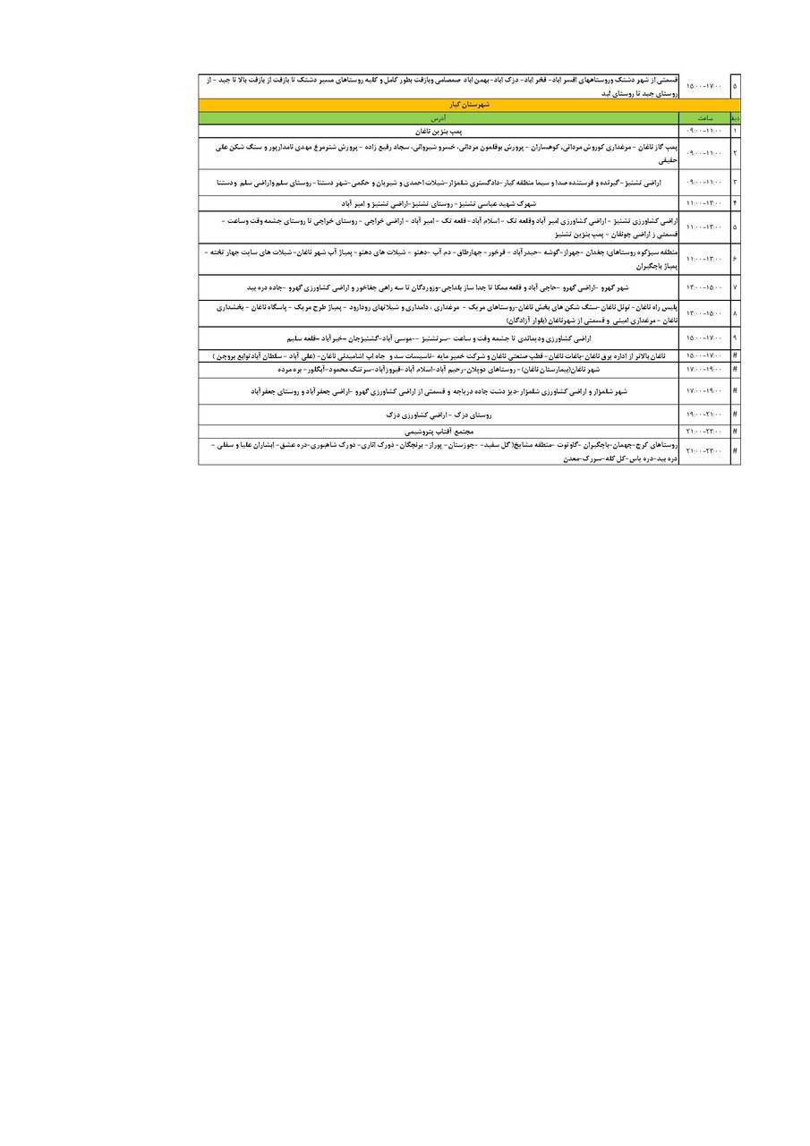 برنامه قطعی برق چهارمحال‌ و بختیاری‌ چهارشنبه ۱۹ شهریور + جدول