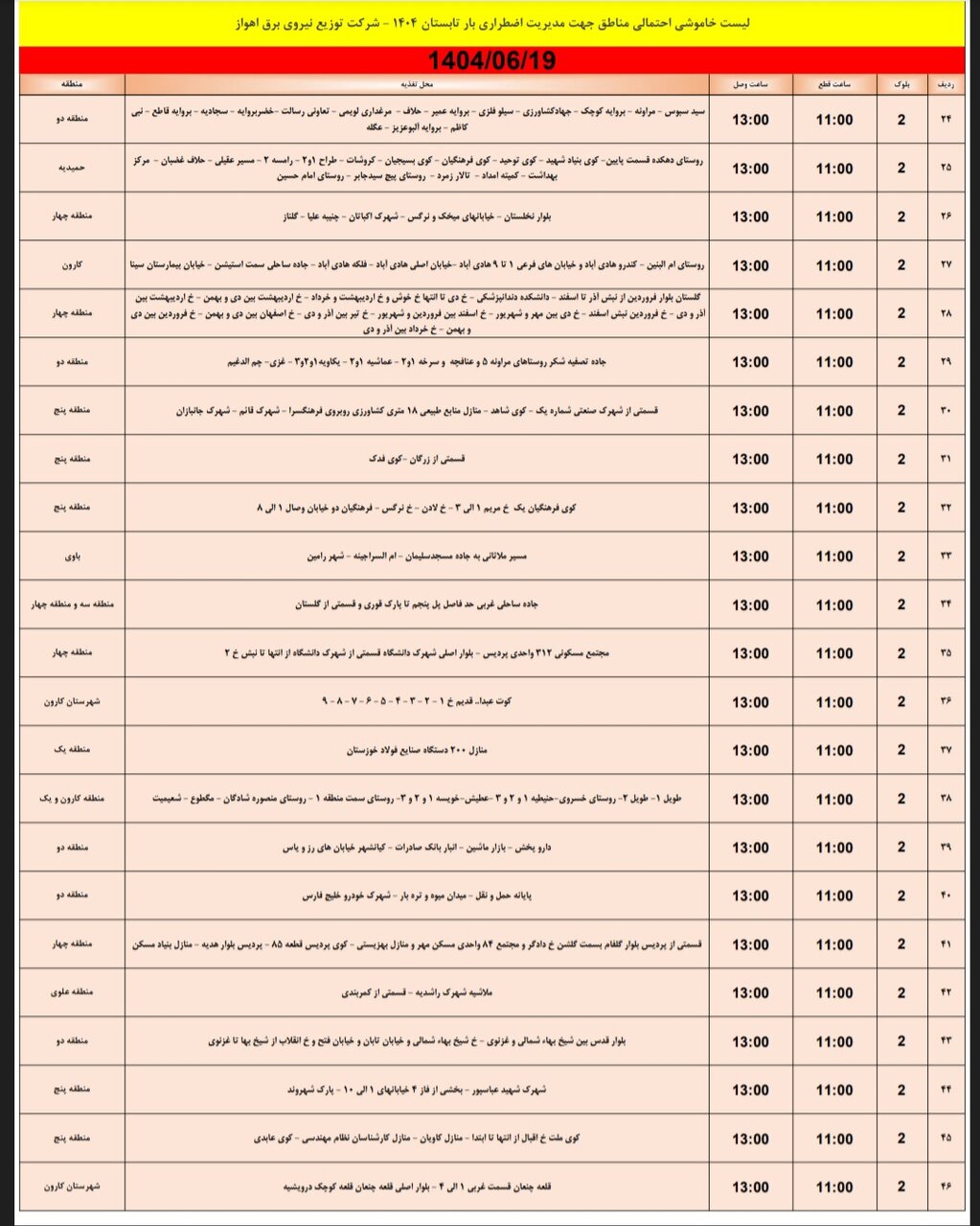 جدول خاموشی برق اهواز چهارشنبه ۱۹ شهریور